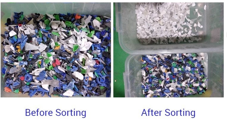 Wenyao Chemicals, Minerals Color Sorting Machine For Ore Plastic PVC PE Metal Sorting (Машина для сортировки цвета минералов, химикатов и минералов)