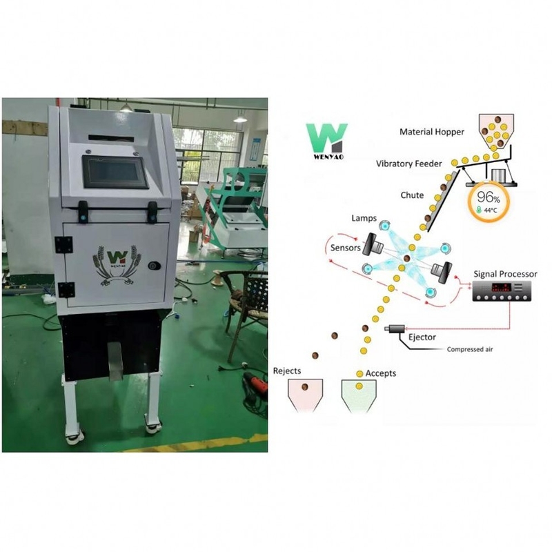 Мини сортировщик цвета риса / сортировщик цвета семен сесама арахиса 220V / 50HZ