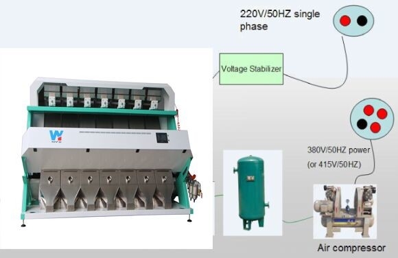 Автоматическая машина для сортировки цветов Wenyao 7 Chute Sesame Color Sorter