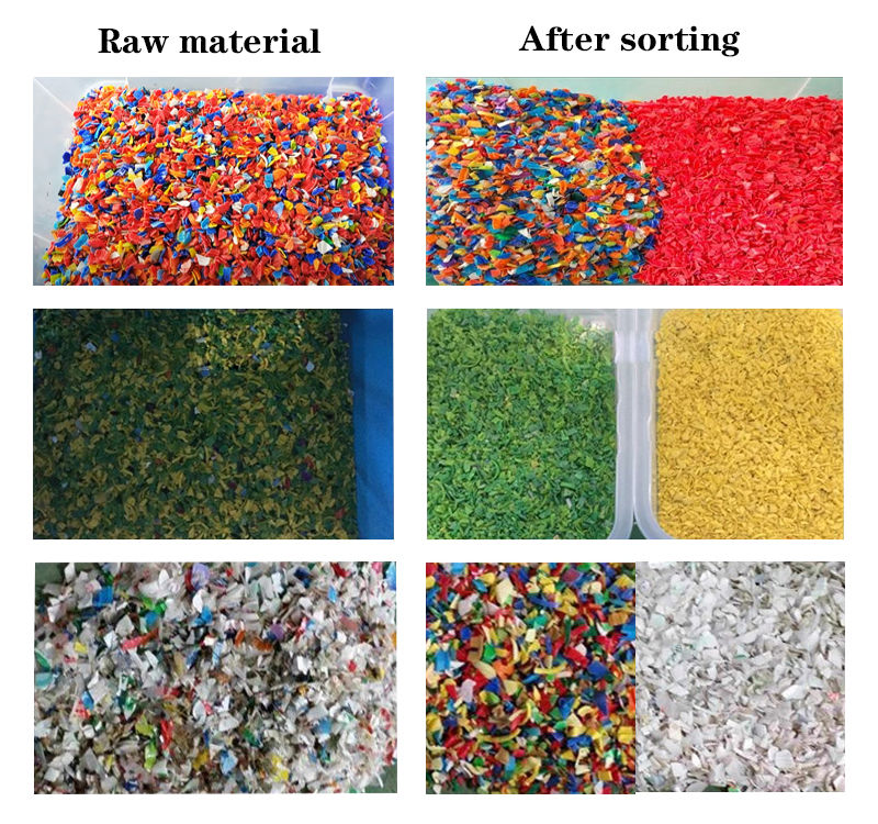 Машина пластикового цвета ЛЮБИМЦА PP ABS PS сортируя с CCD Wenyao