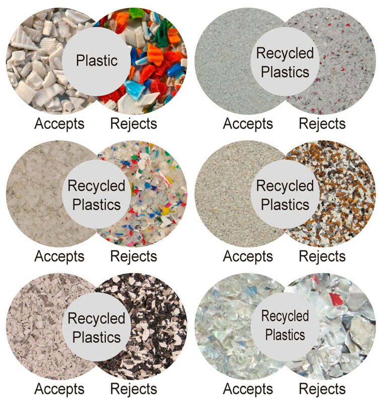 WENYAO Precision Plastic Color Sorter 99,99% точность для микропластиковых гранул CE Пластиковый сортировщик цветов