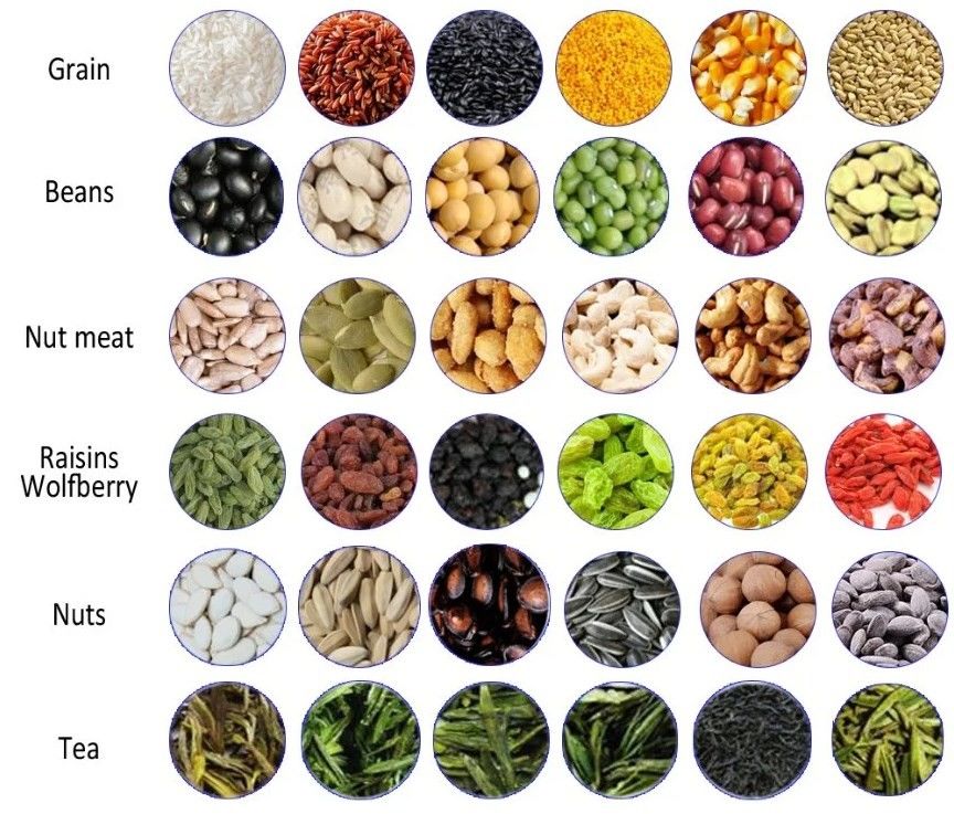 WENYAO Высокоскоростная сортировка Регулируемые параметры для линий сортировки зерна Оптический сортировщик