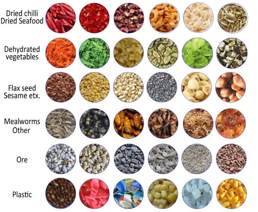 WENYAO Высокоскоростная сортировка Регулируемые параметры для линий сортировки зерна Оптический сортировщик