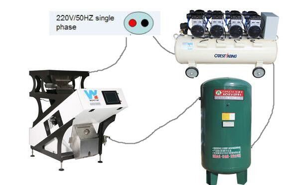 Фильм ABS PVC любимца PP шелушится парашюты сортировщицы 5 цвета Wenyao 320 каналов