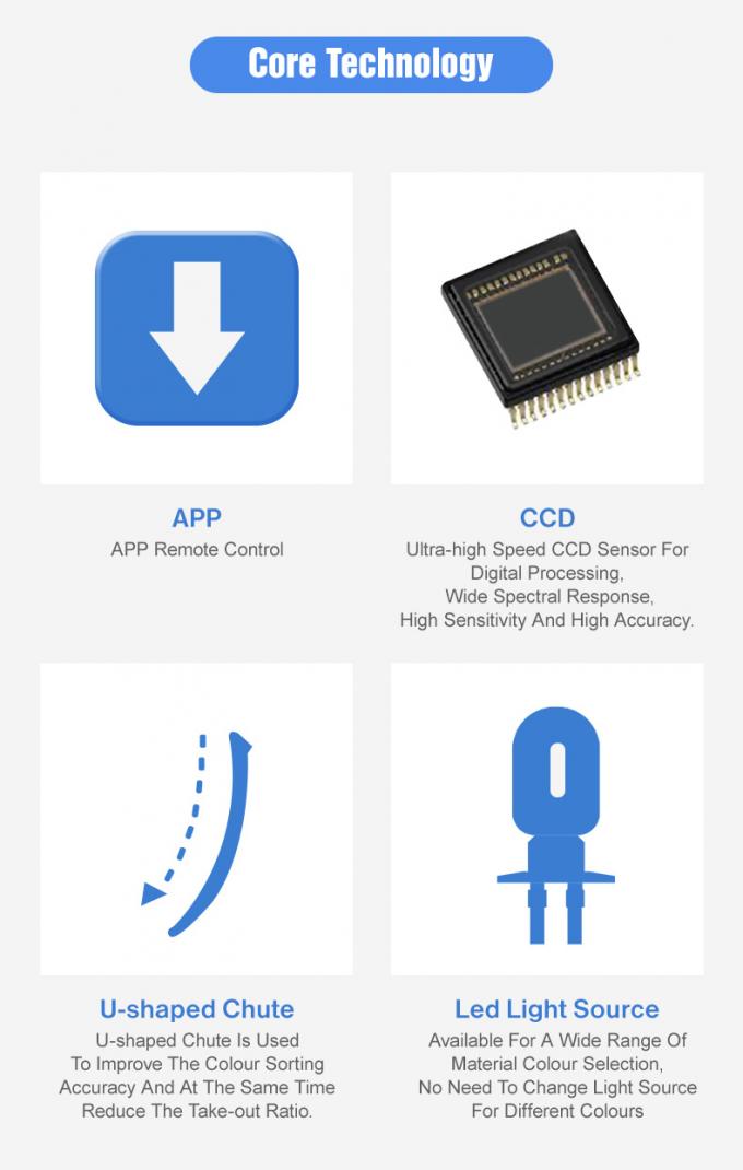 Wenyao Optical Small Color Sorter Солнцеватое семя цветовой сортировщик / сортировочная машина цветовой сортировщик Солнцеватое семя цветовой сортировщик 8