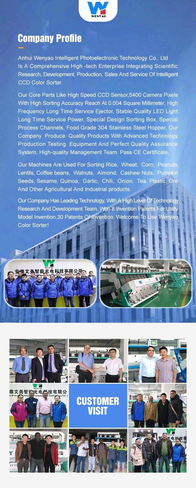 Хорошая цена высокая мощность зерновой цвет сортировщик для семян кукурузы 12