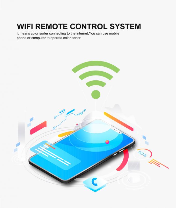 Высокоскоростная самоочистка для зерна, риса, зерновых сортировочных операций, цветосортировочная машина 7