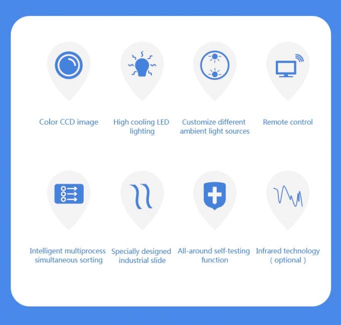Интеллектуальная машина для сортировки по цвету с CCD-камерой и двойным ремнем Wenyao Double Belt High Technology для плодов мыльного дерева 1
