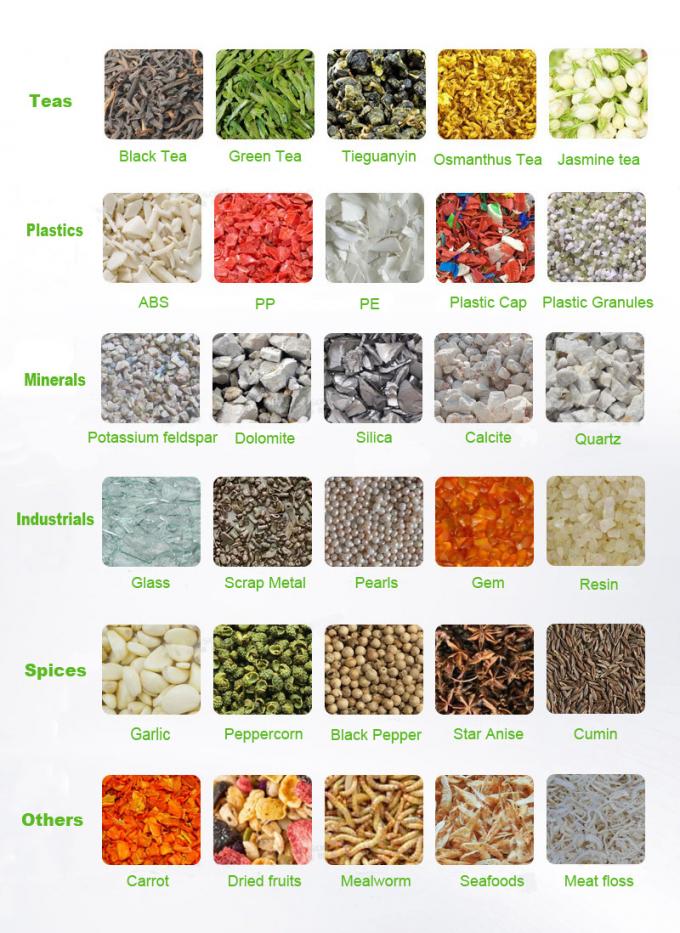 Высокопроизводительная Вэньяо Двухслойный ремень Сухой и влажный руда Каменный минеральный цвет сортировщик с выбросом SMC 16 отверстий сопла 4