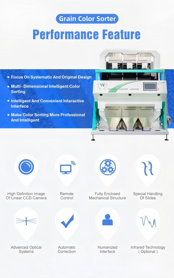 Китайская фабрика Вэньяо 7 Шат-стиль высокотехнологичная зерновая сесамовая сортировочная машина 2