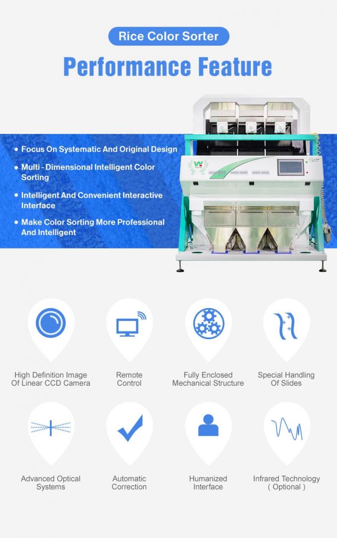 Wenyao AI Technology Color Sorter Machine Многофункциональный оптический сортировщик цветов для зерновых рисовых бобов Семена 3