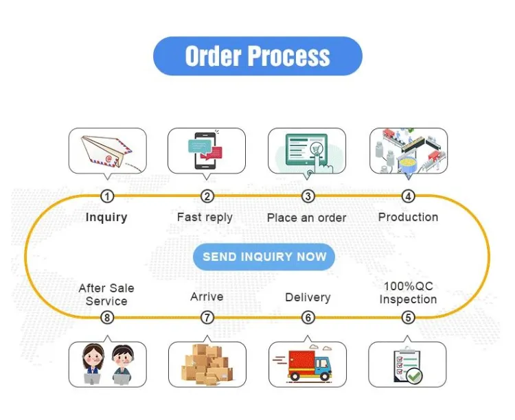 Соевые бобы цветосортировщик пуль сортировщик селекторная машина зеленые бобы черные сохум семена очистное оборудование 6